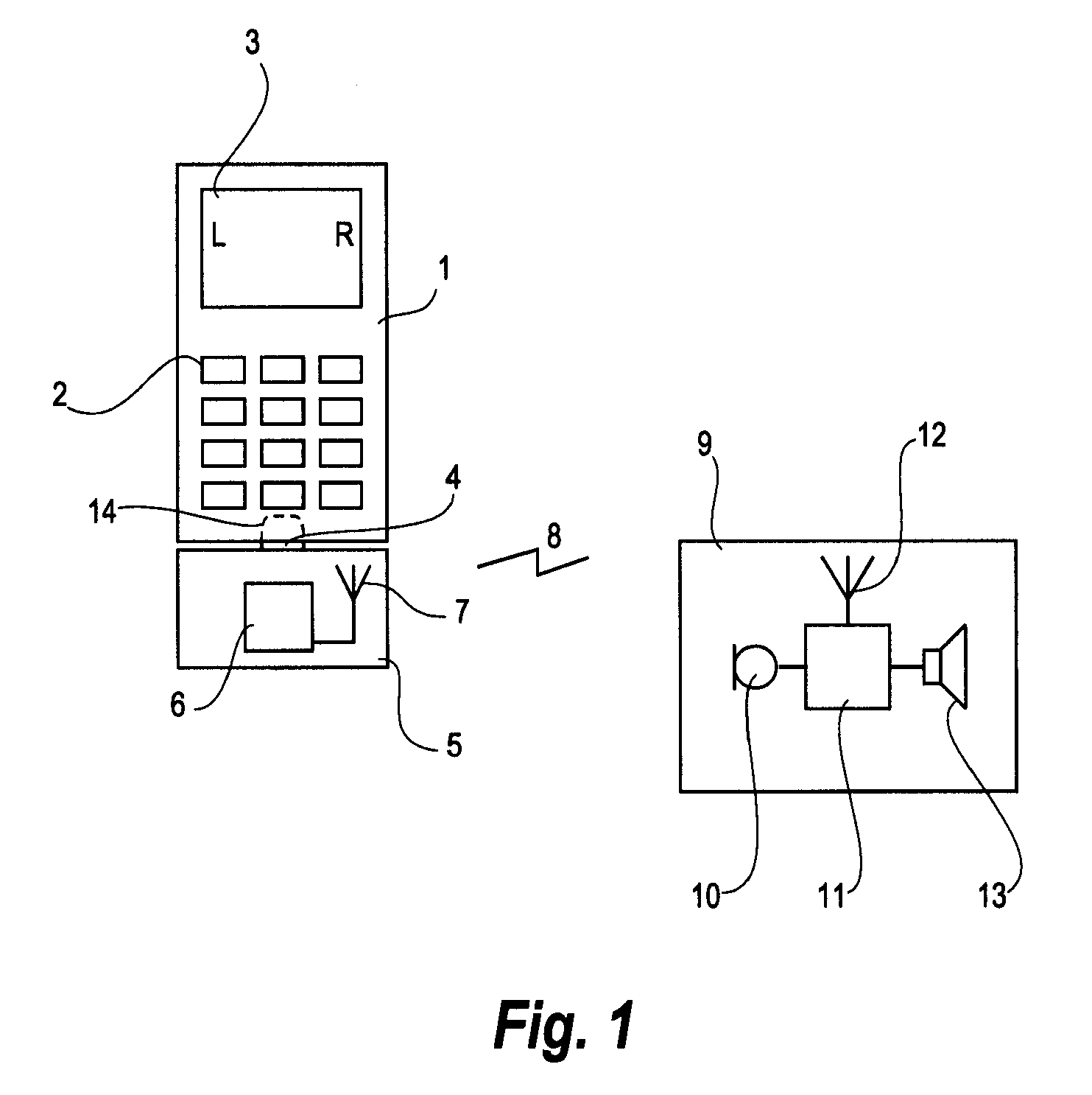 Remote control system for a hearing aid