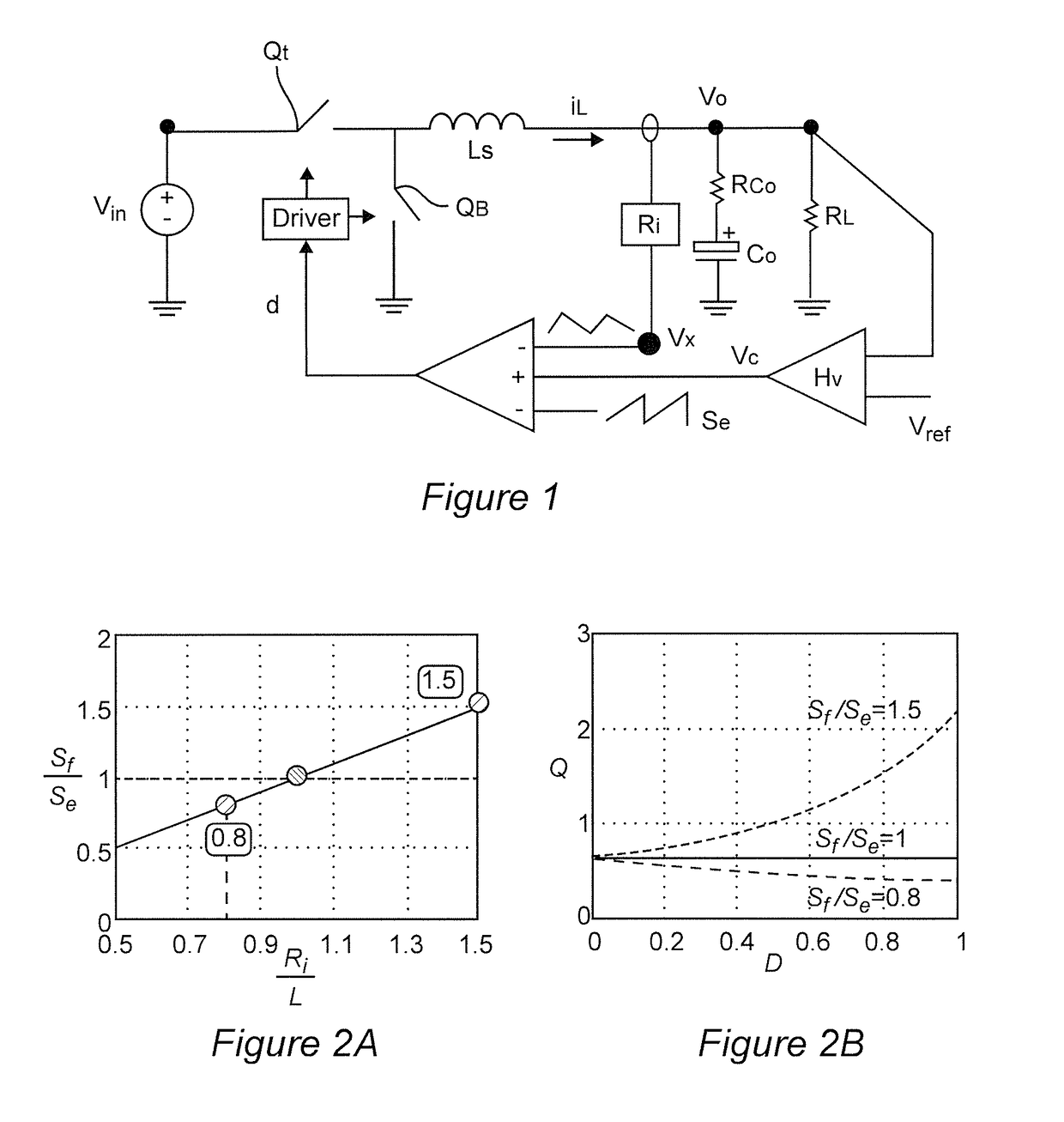 External ramp autotuning for current mode control of switching converter