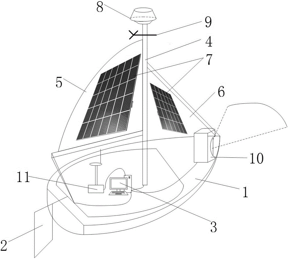 Unmanned ship based on wind energy driving and navigation control method thereof
