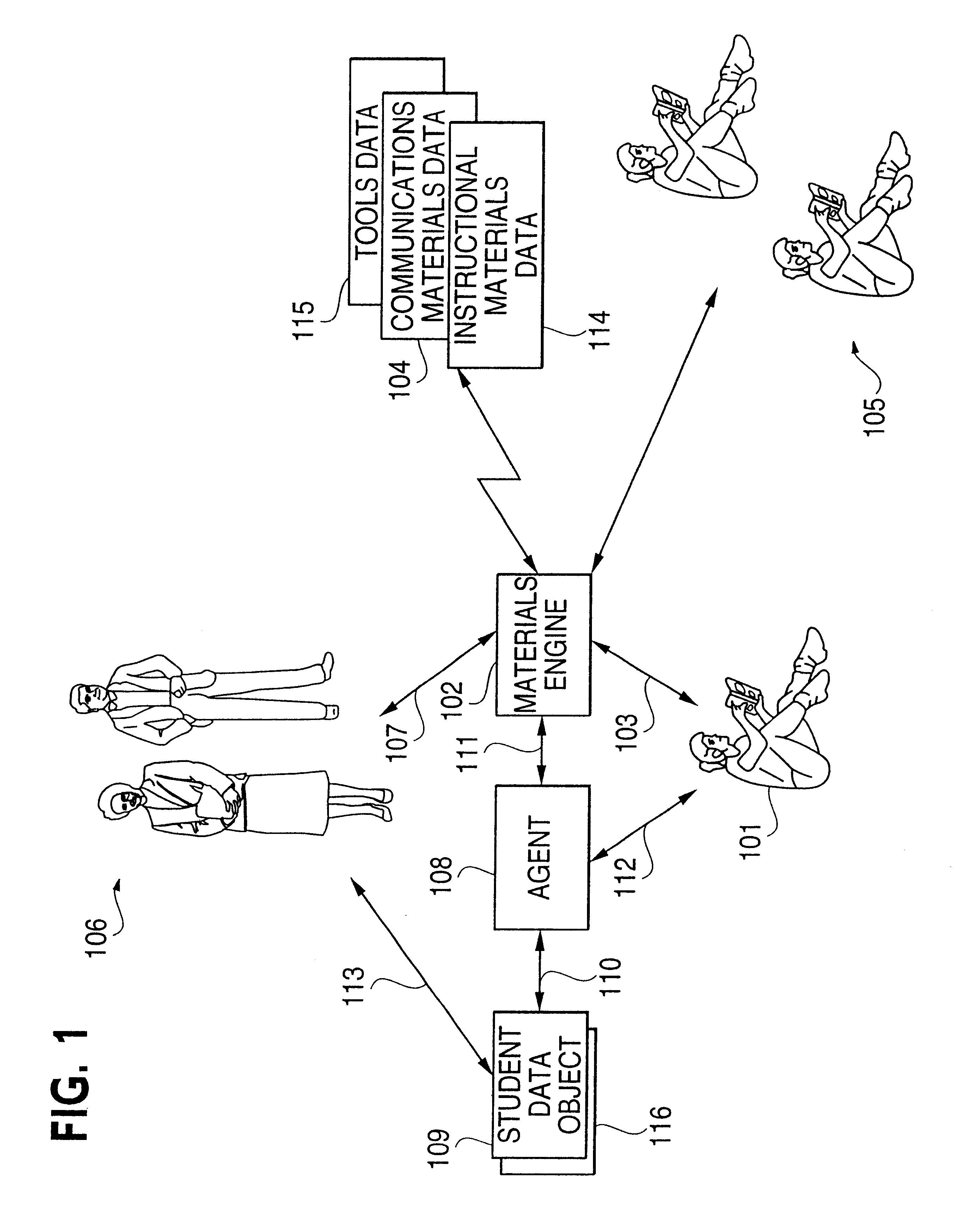 Agent based instruction system and method