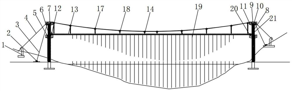 Multifunctional electric grid fish blocking equipment