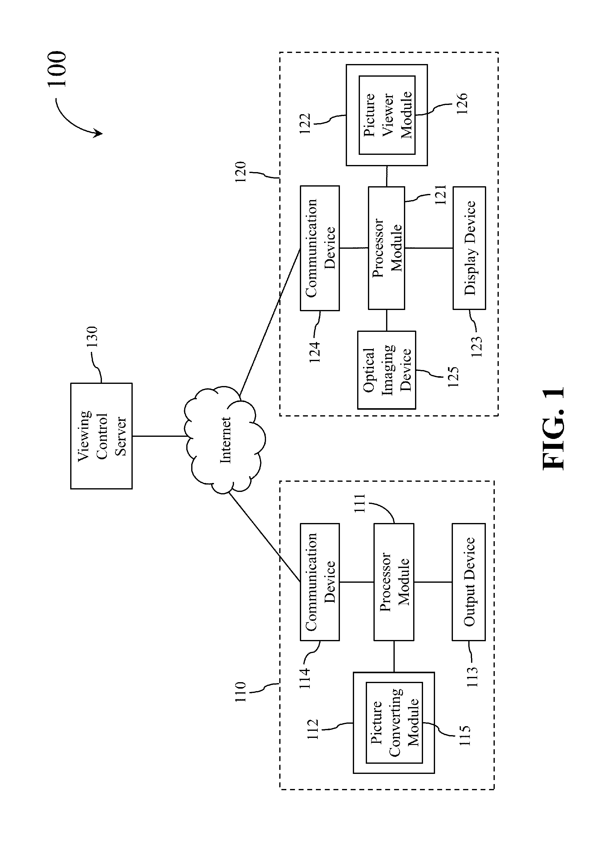 Picture delivering system based on visual cryptography and related computer program product