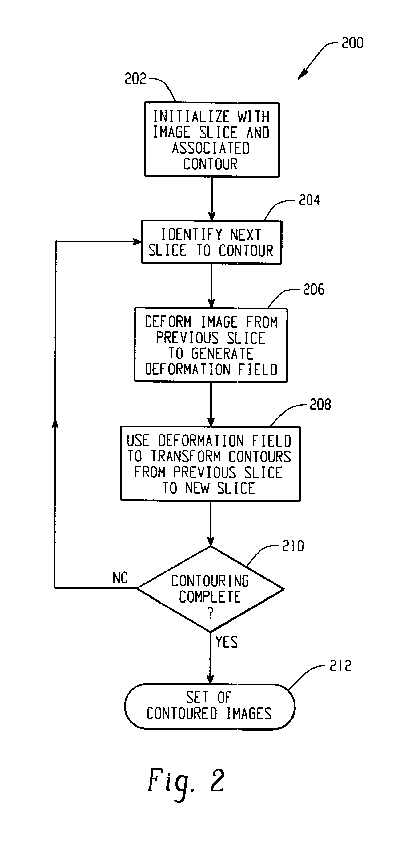 Systems and Methods for Contouring a Set of Medical Images