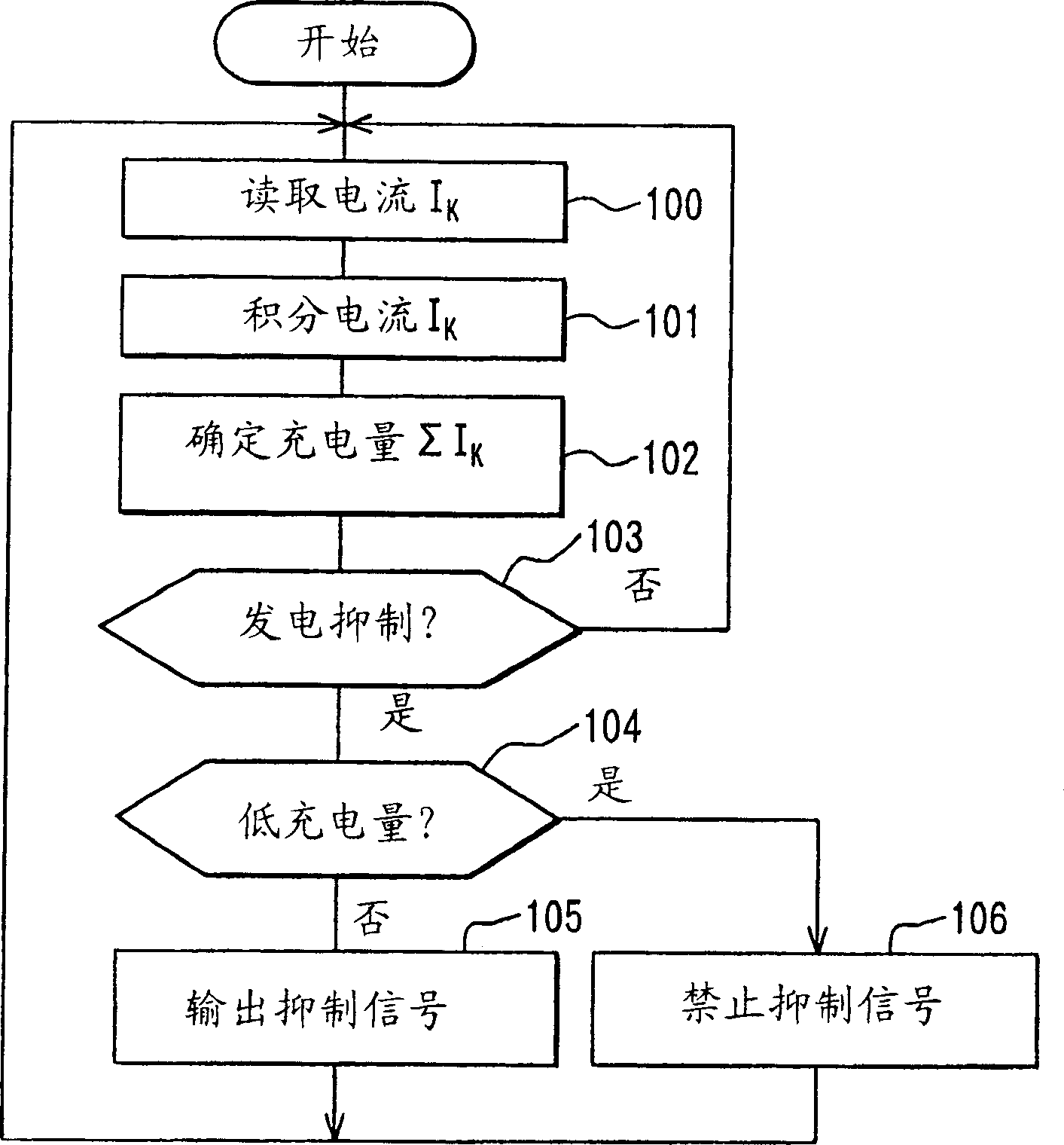 Electric power generating system for a vehicle