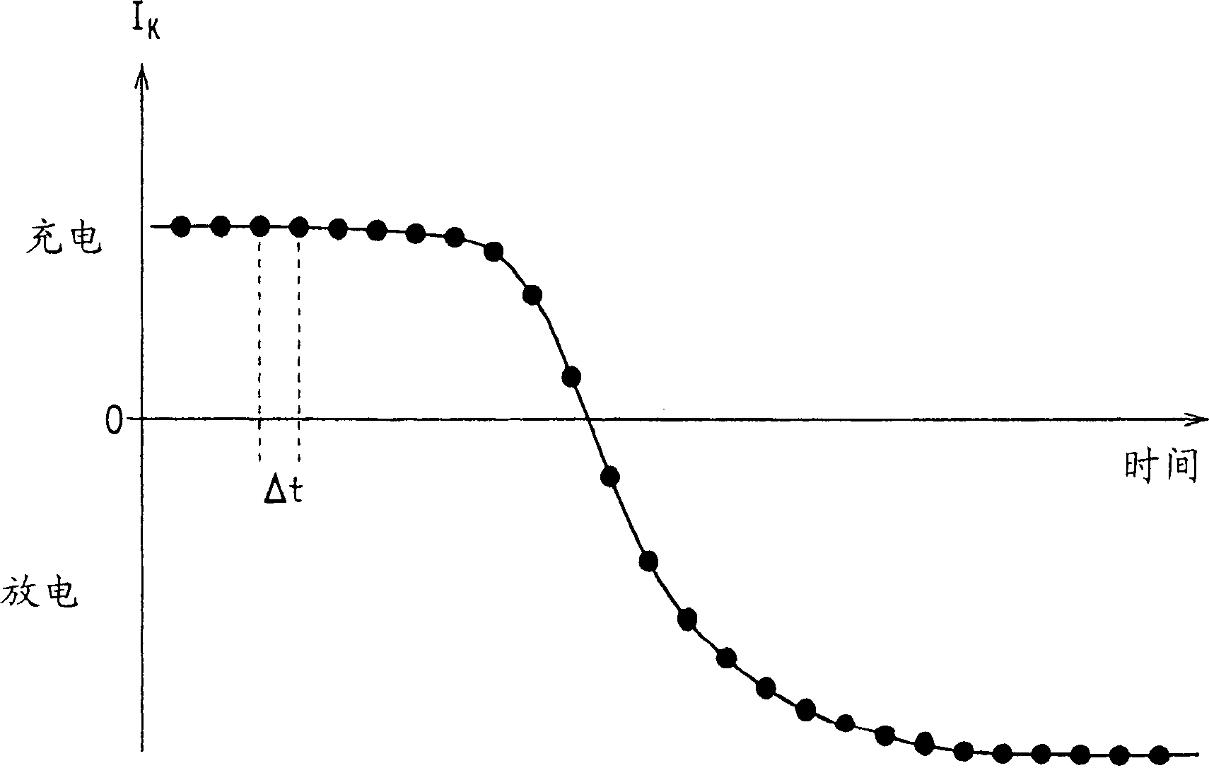 Electric power generating system for a vehicle