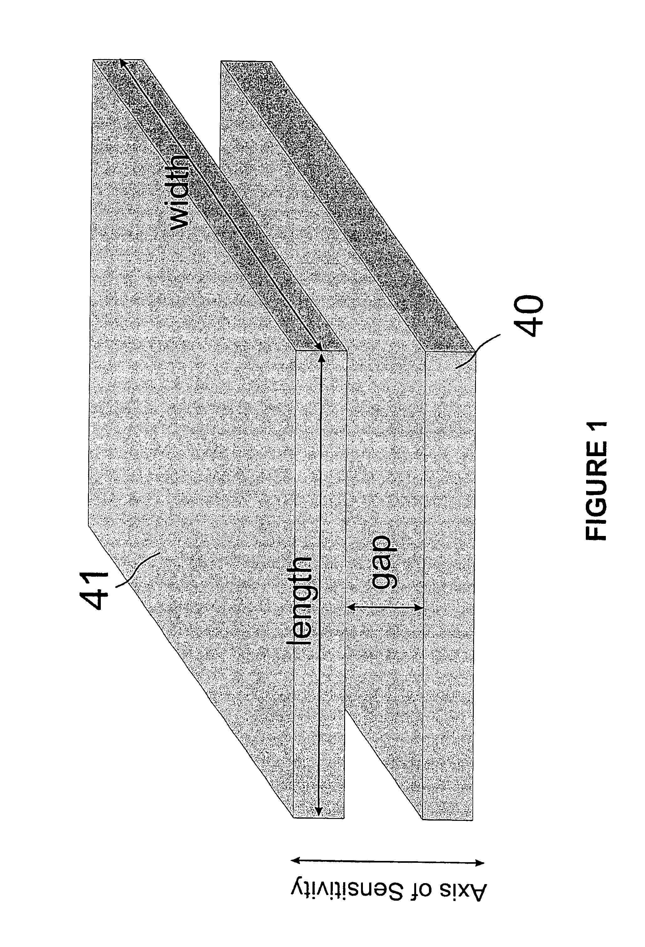 Position sensing with improved linearity