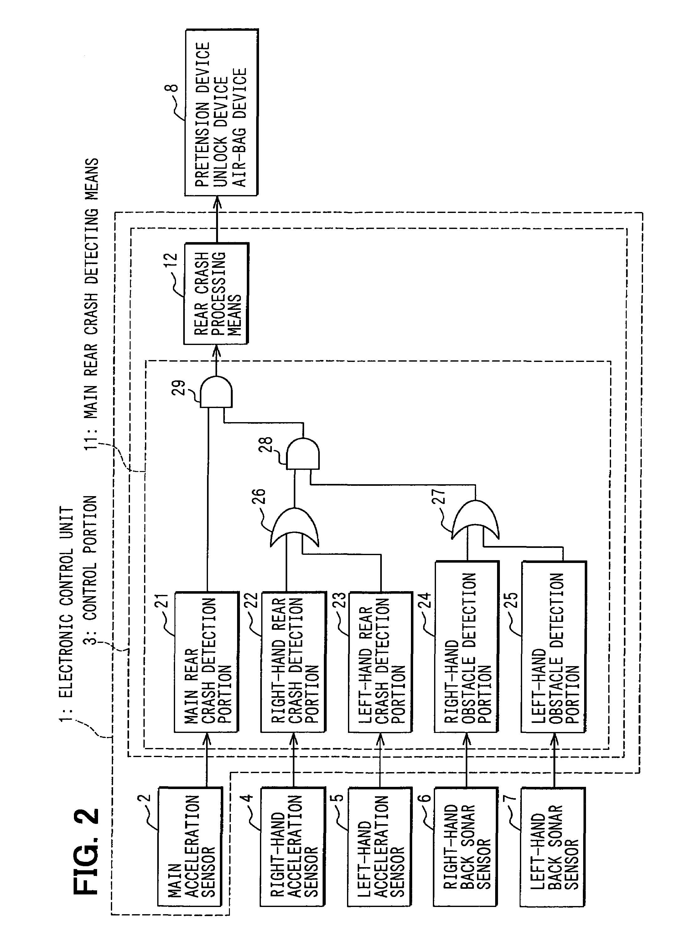 Occupant protection system for vehicle