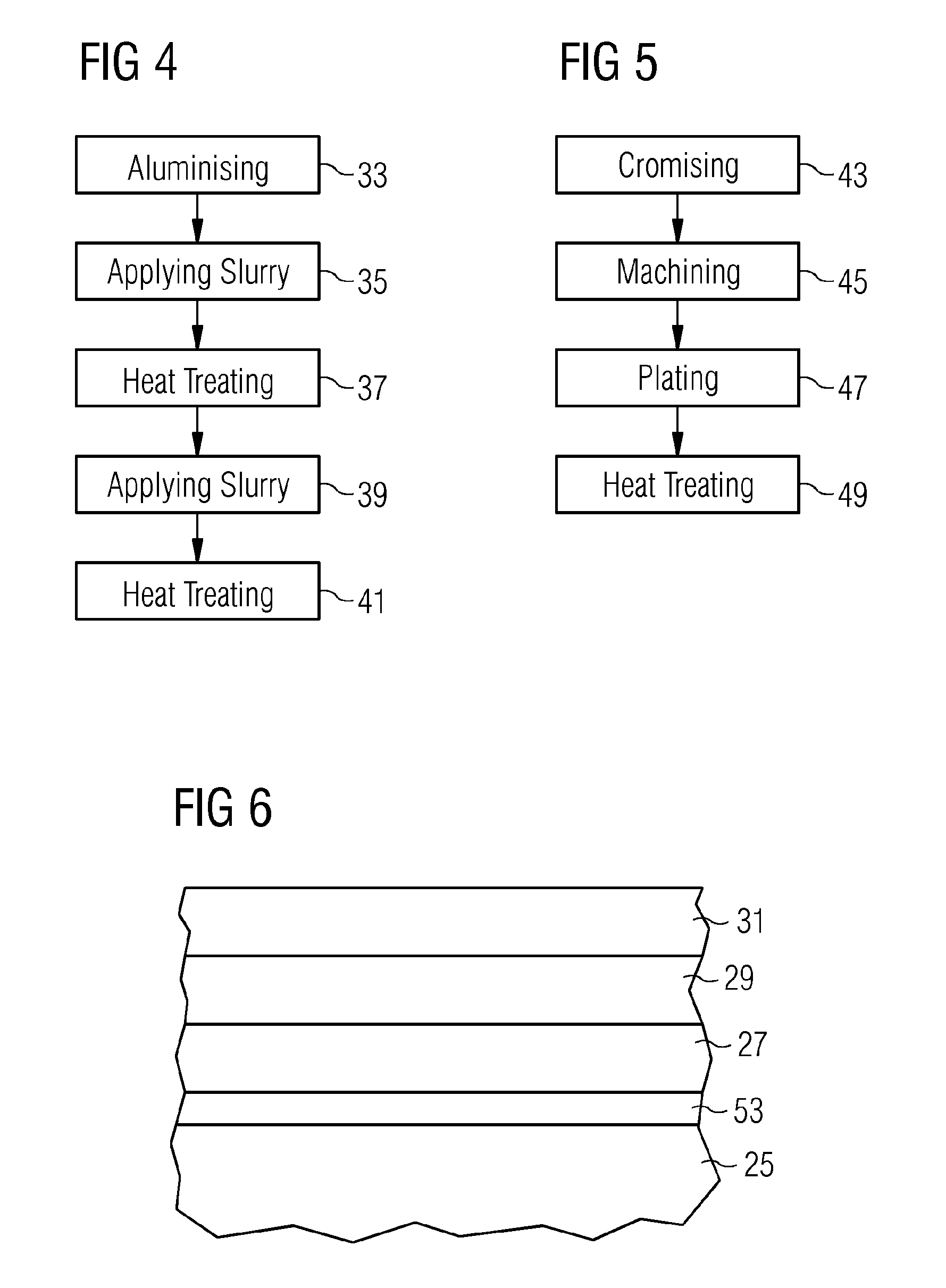 Coating system, method of coating a substrate, and gas turbine component