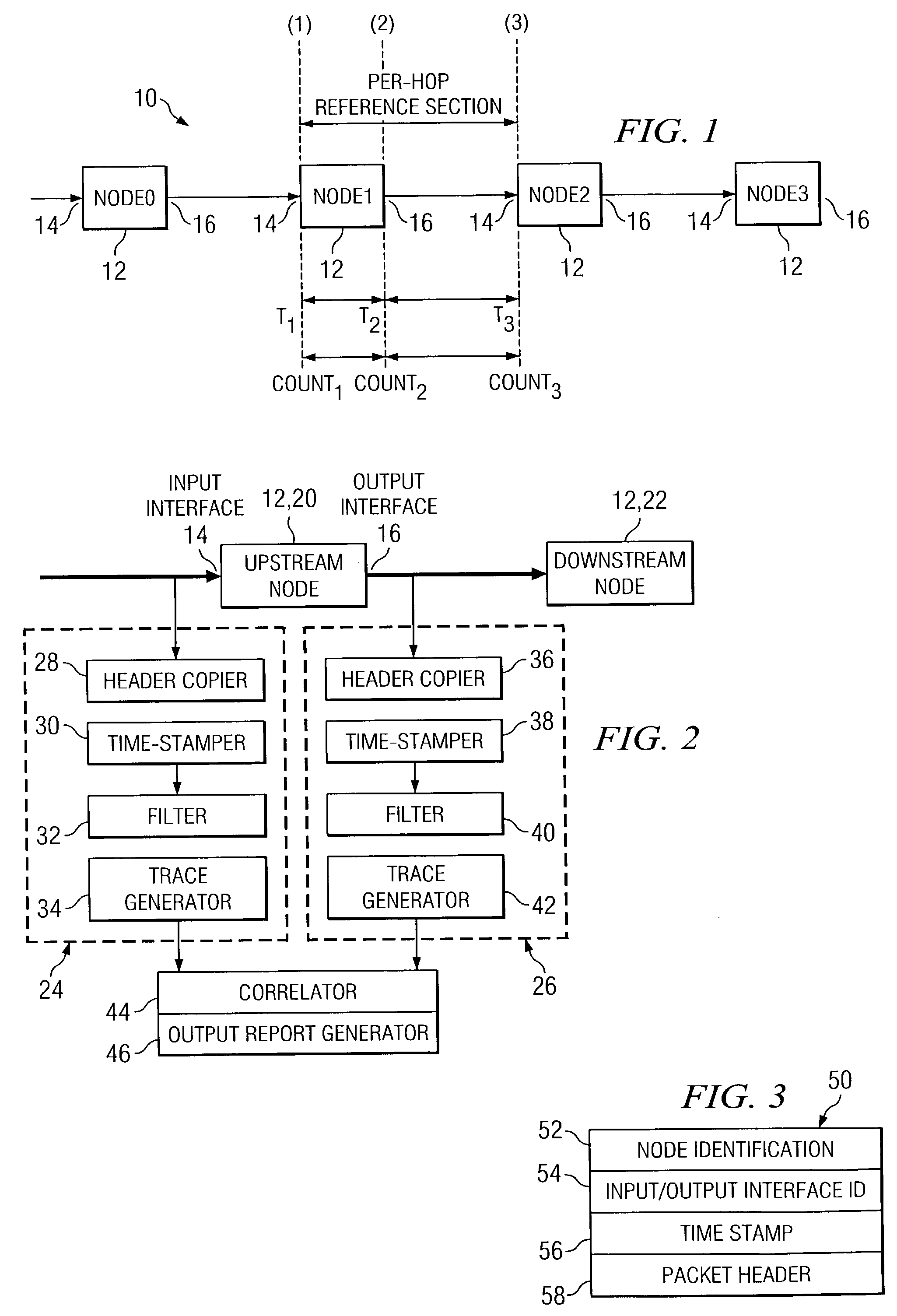 Measurement architecture to obtain per-hop one-way packet loss and delay in multi-class service networks