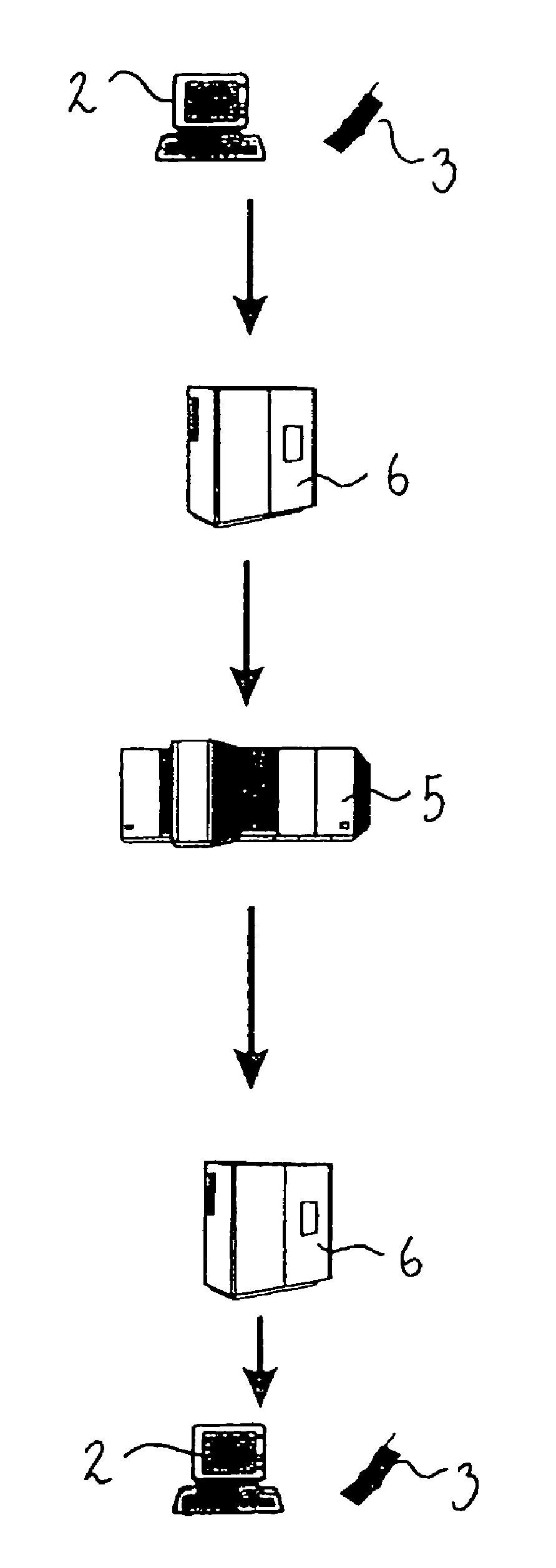 Method for performing a transaction over a network