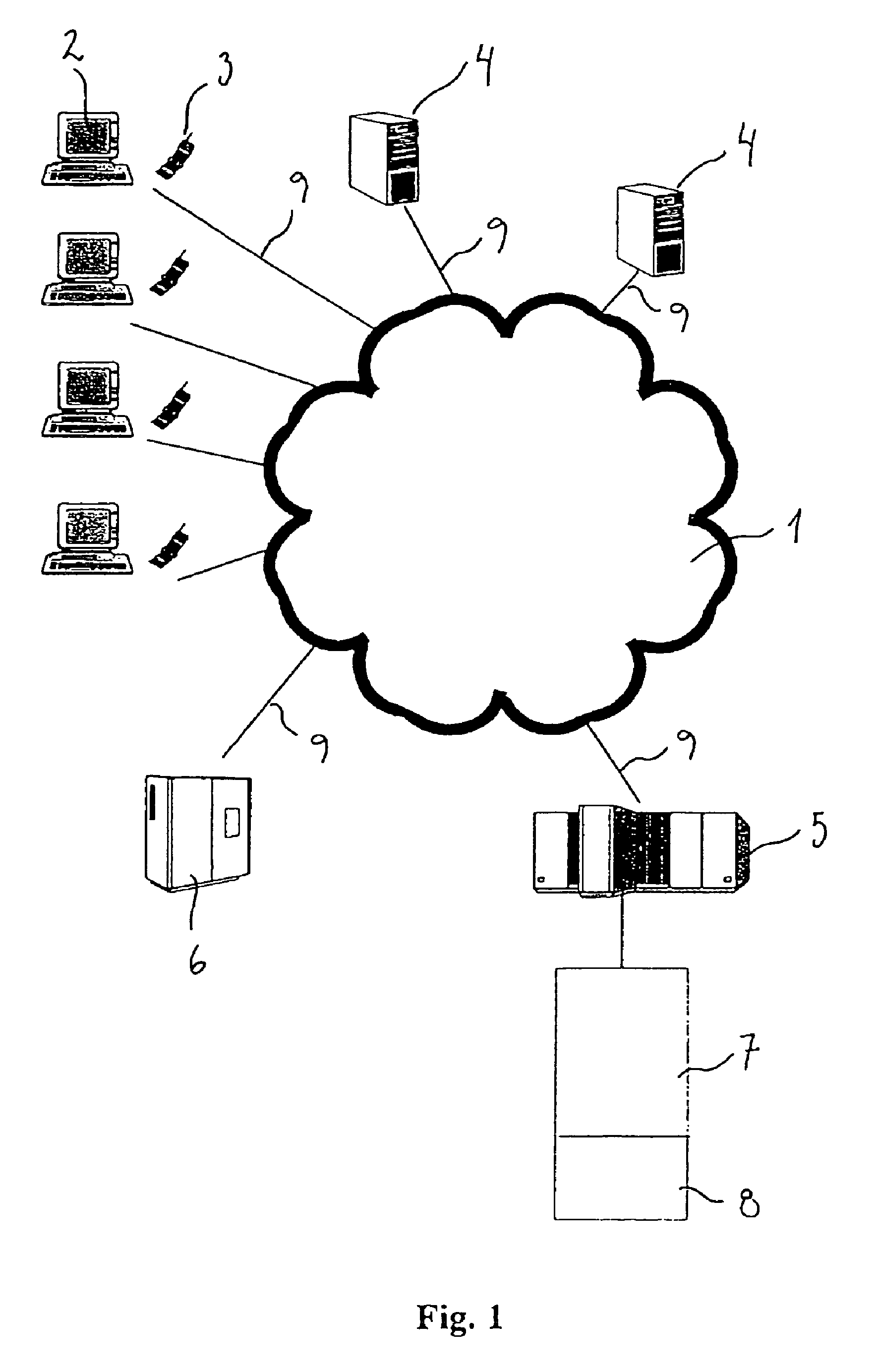Method for performing a transaction over a network