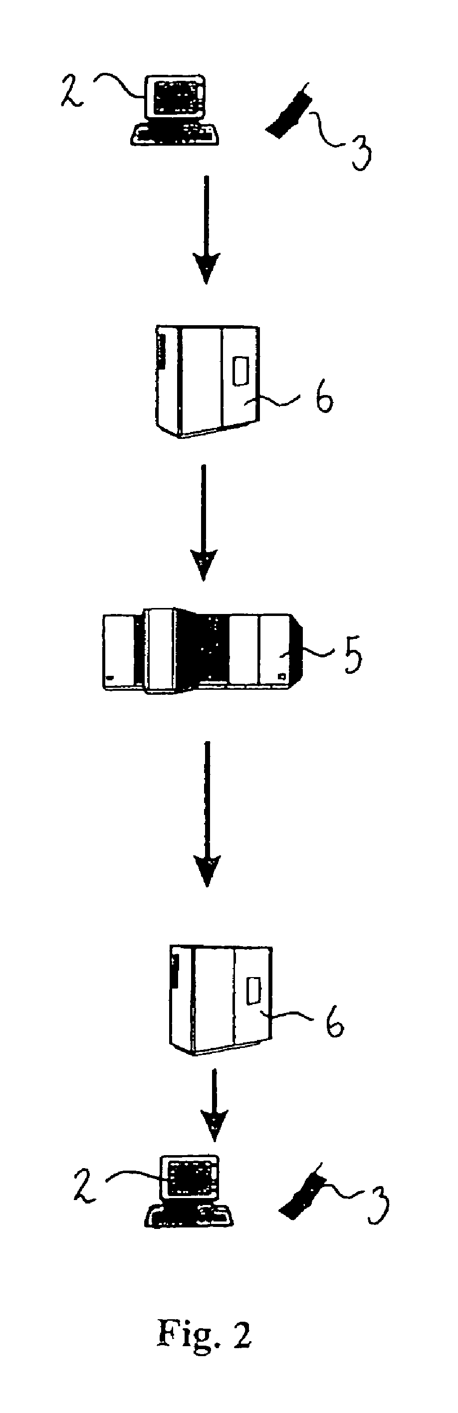 Method for performing a transaction over a network