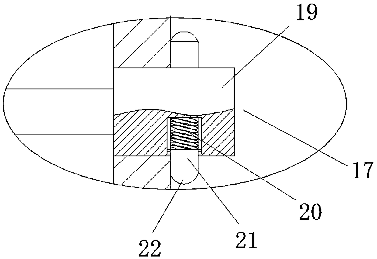 Processing technology of blended yarn