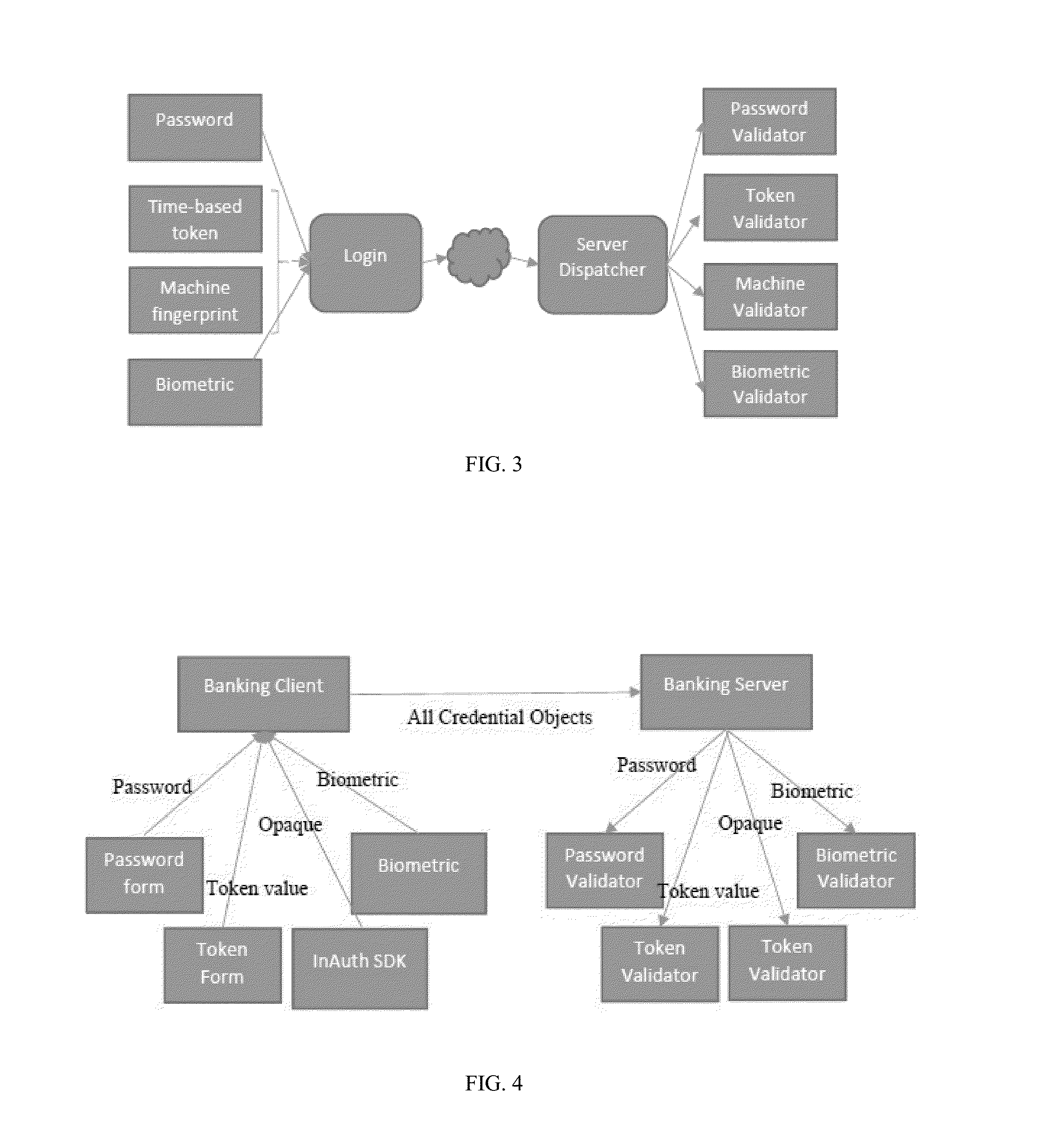 Systems and methods for trusted path secure communication