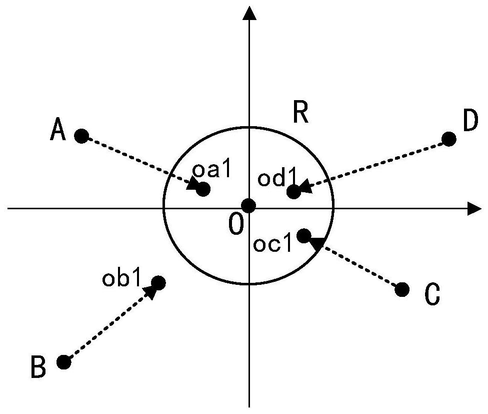 Visual positioning method and device