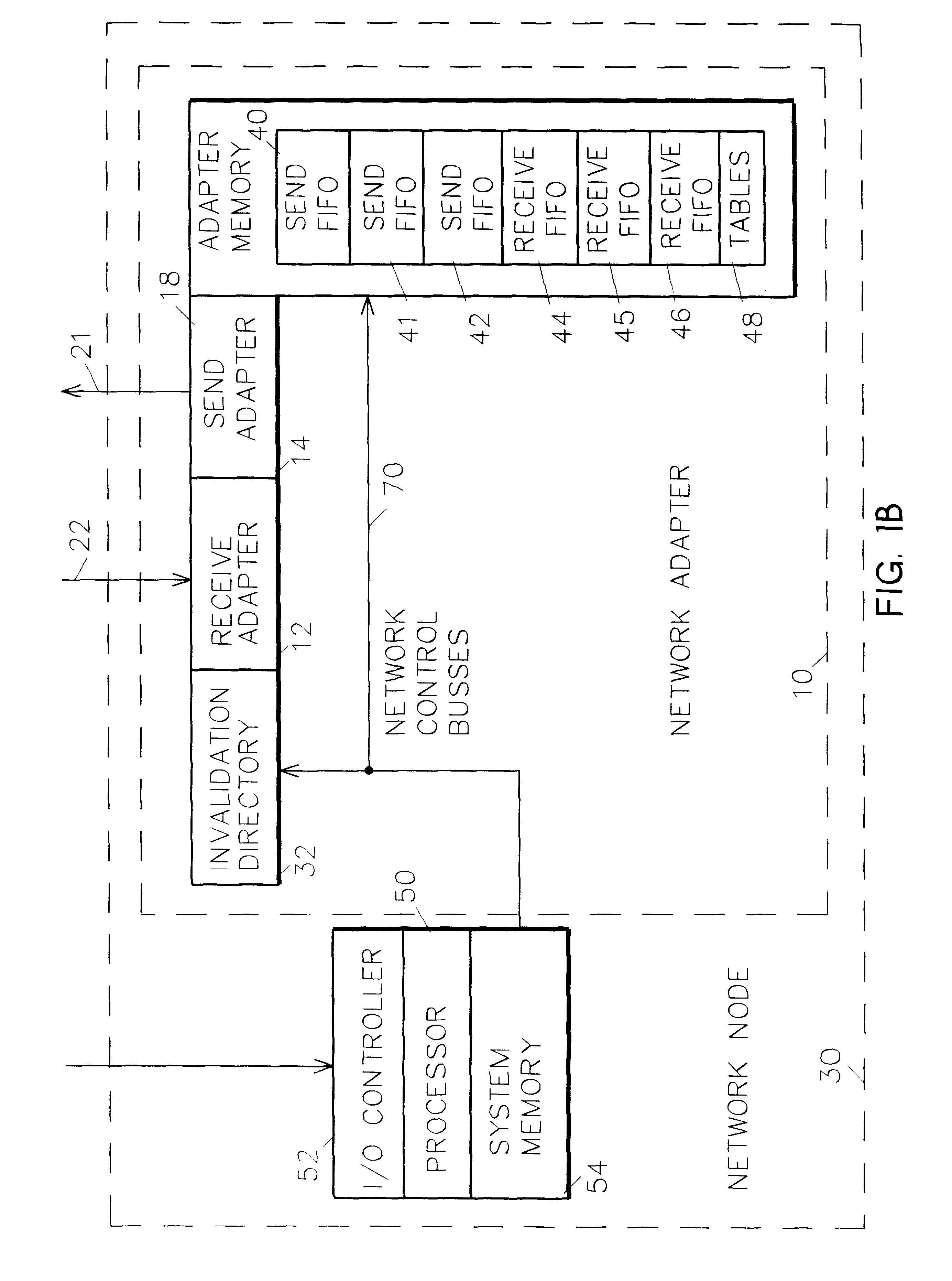 Cache coherent network adapter for scalable shared memory processing systems
