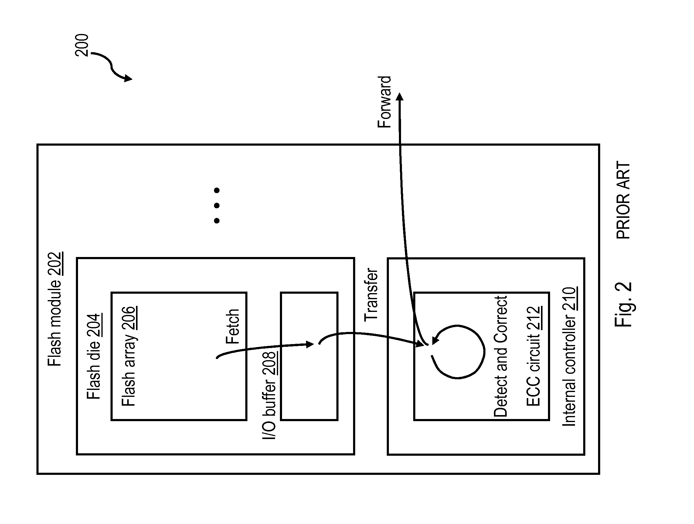 Reducing error correction latency in a data storage system having lossy storage media