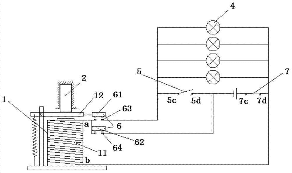 Automatic opening device for automobile hazard warning lights