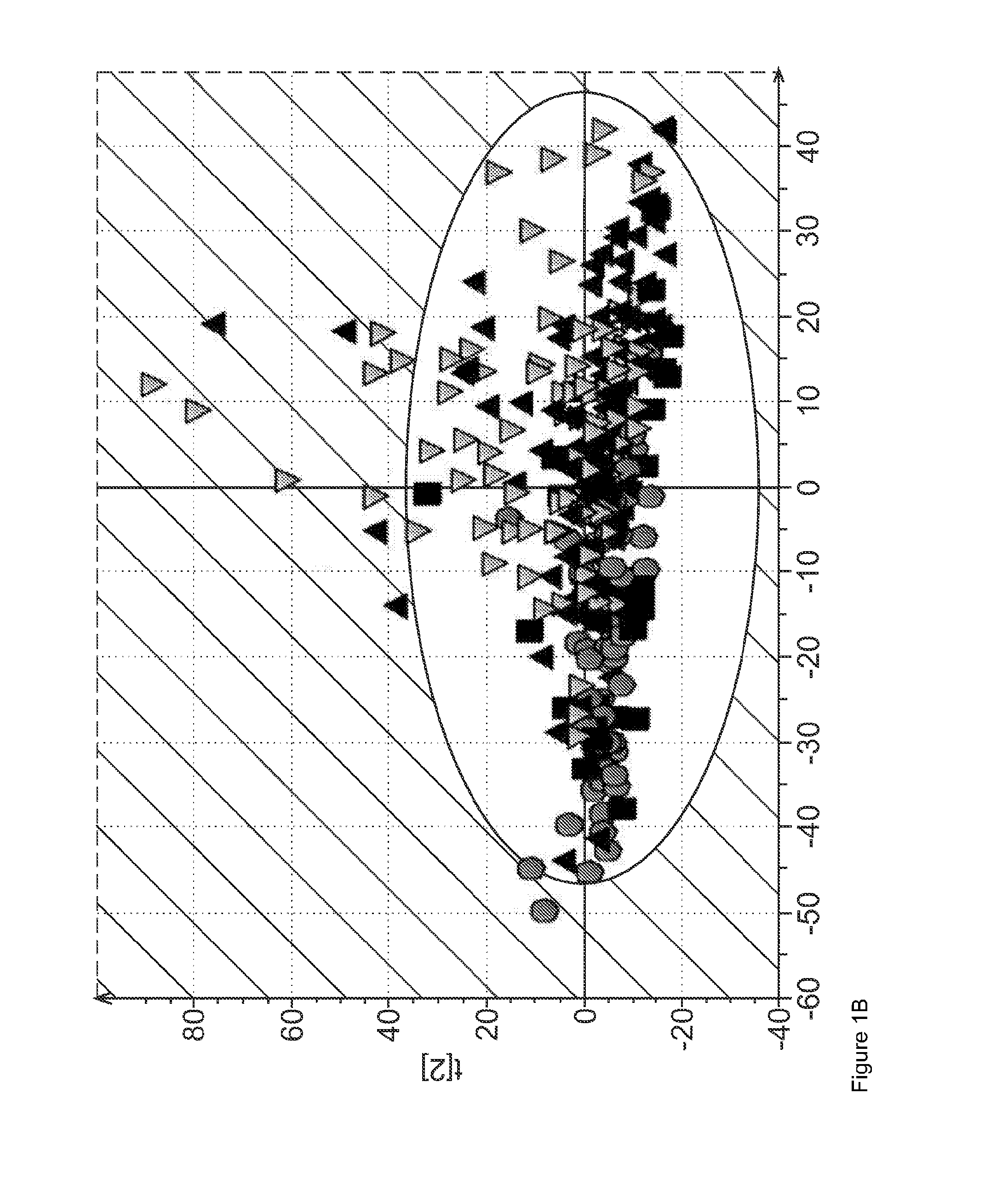 Diagnostic method for hepatic cancer