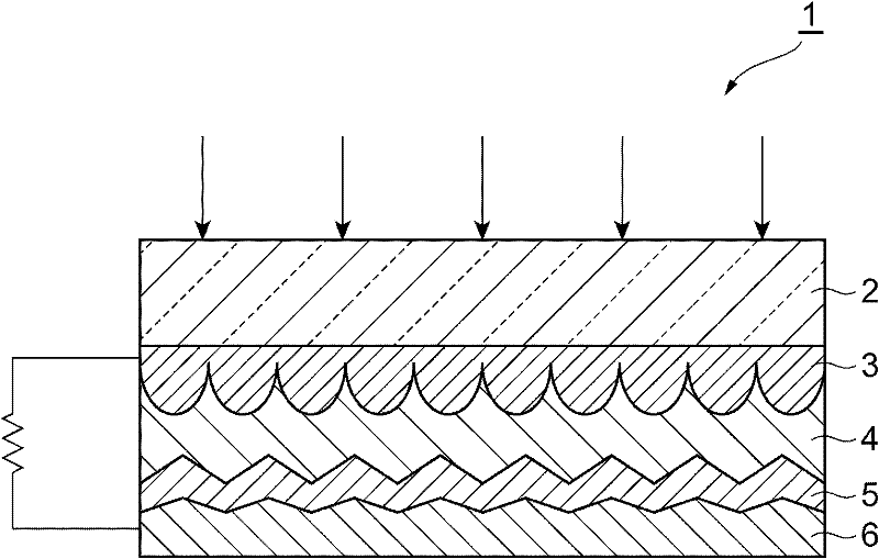 Film formation substrate, manufacturing method for film formation substrate and film formation device