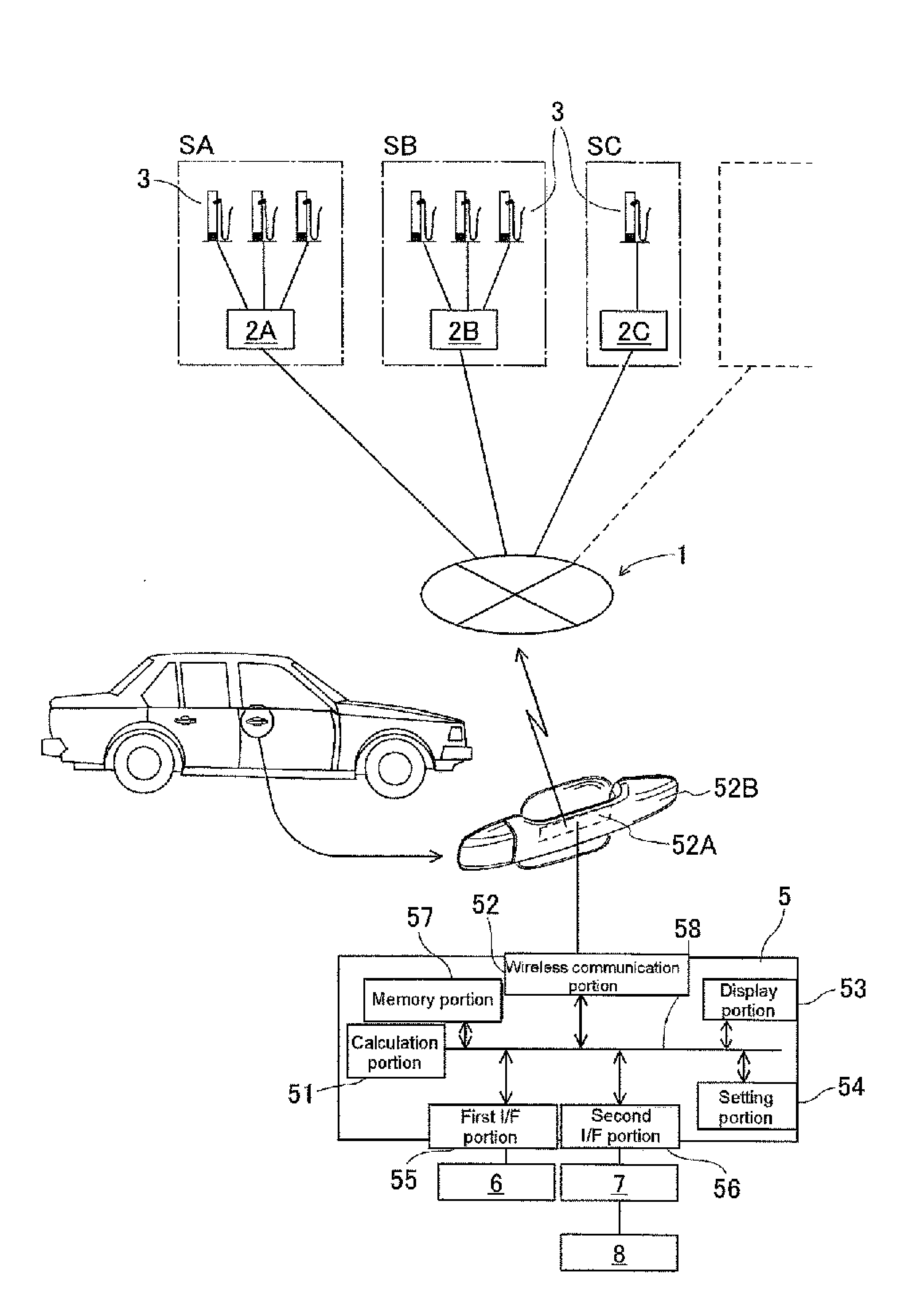 Electric vehicle charge scheduling method and charge scheduling device