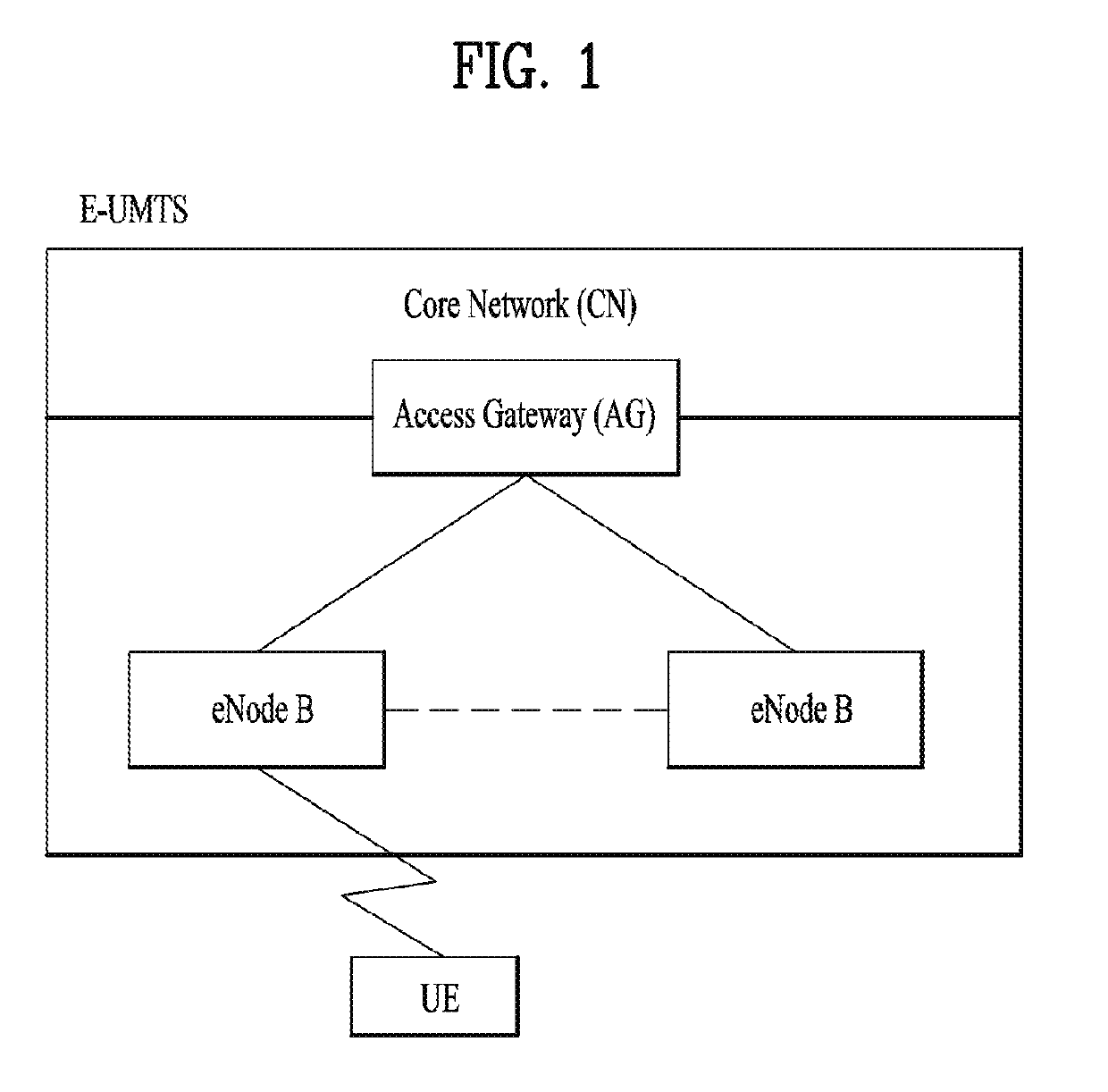 Method and user equipment for receiving downlink signal