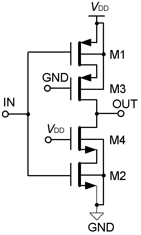 Numerical control body bias type C inverter