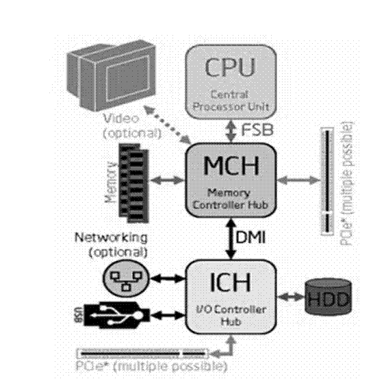 Multifunctional touch industrial tablet computer provided with emergency stop control switch and audio interface