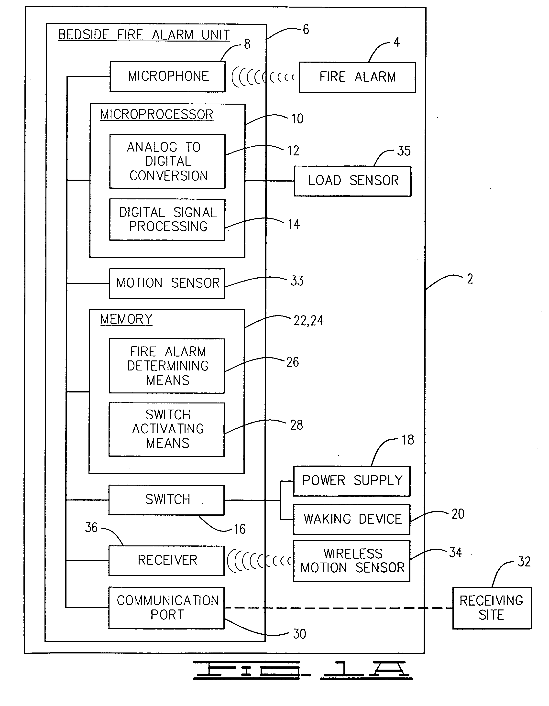 Alert system with enhanced waking capabilities