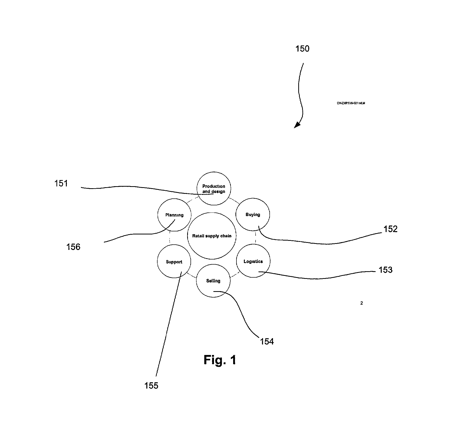 System, method and article of manufacture for workflow management of a supply chain system