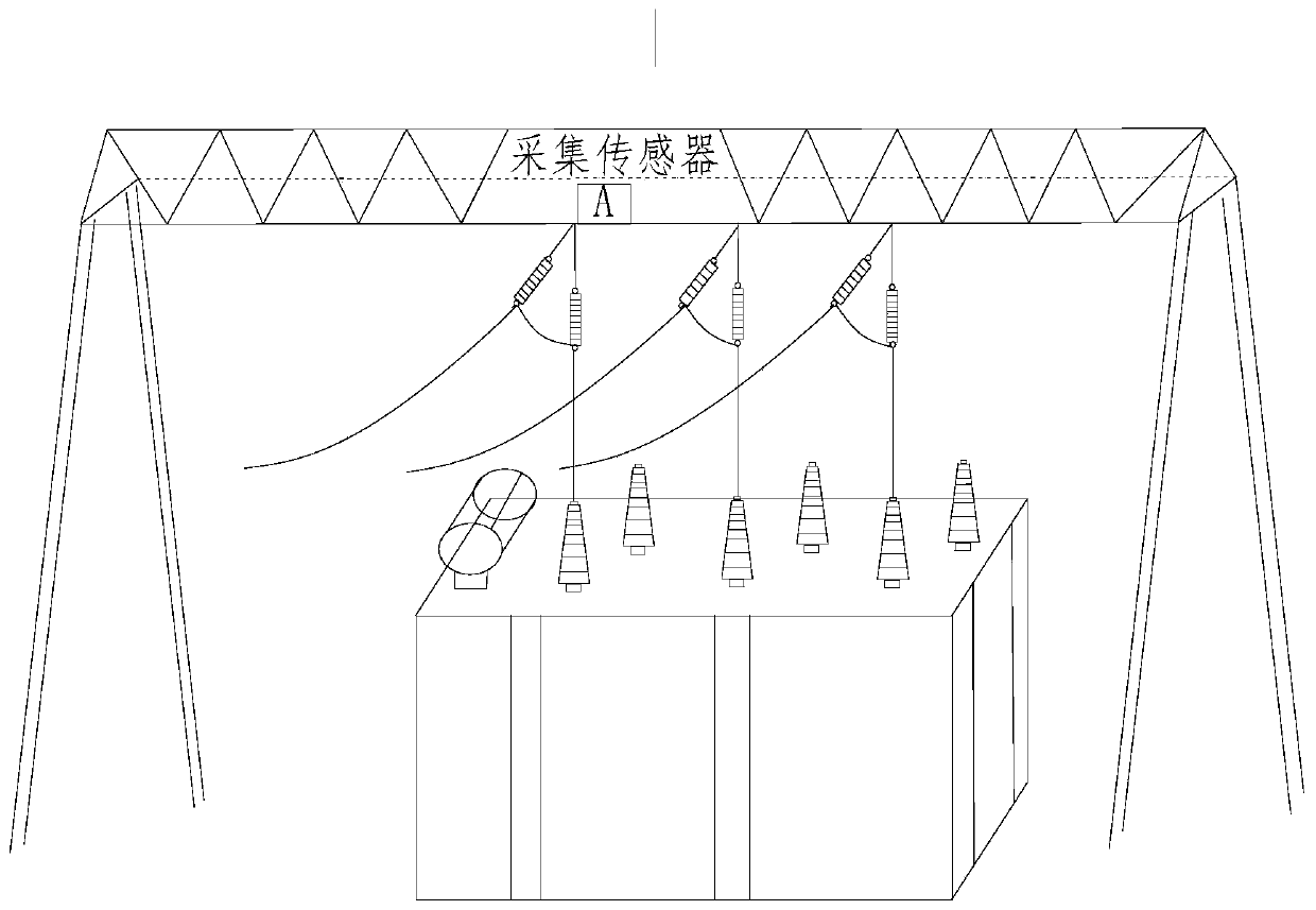 Beidou short message-based transmission line magnetic storm induced current collection method and device