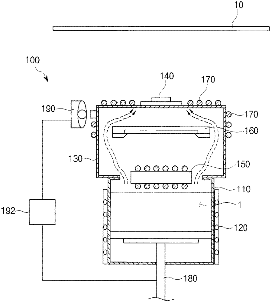 Depositing apparatus for forming thin film