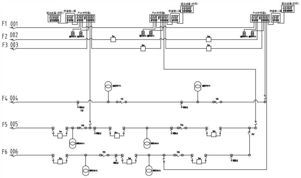 Site arrangement method and structure applied to power distribution network true model test platform