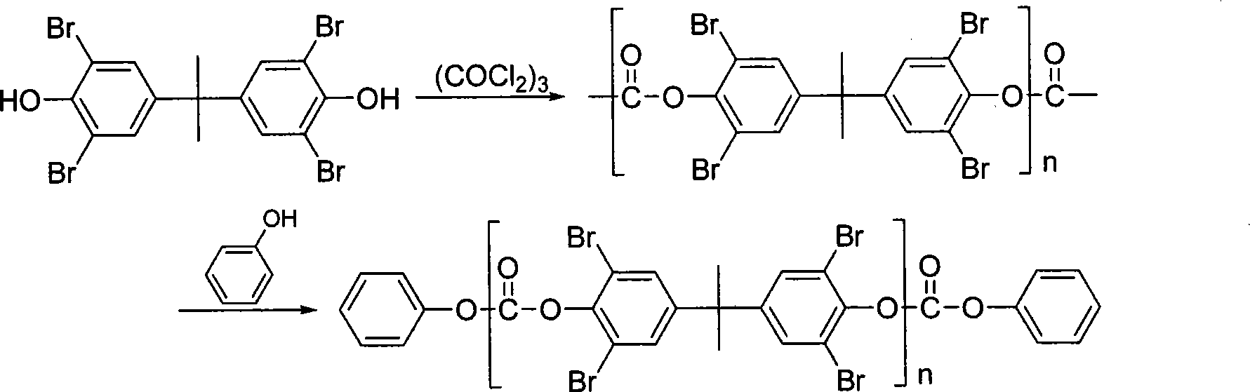 Preparation method for synthesizing brominated polycarbonate