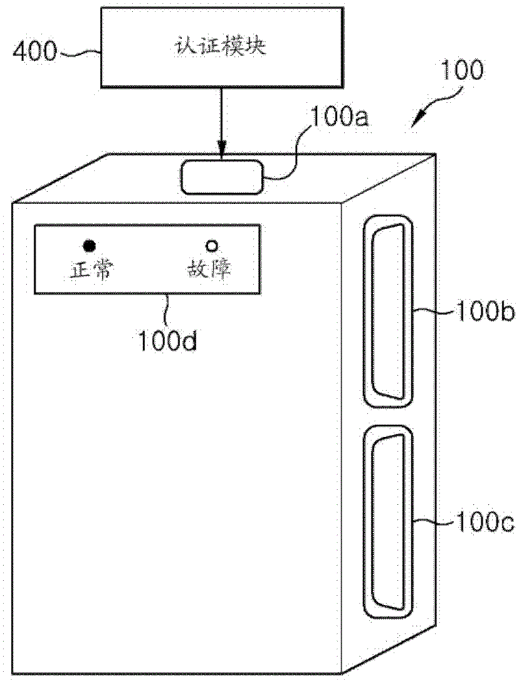Apparatus and method for encrypting hard disk