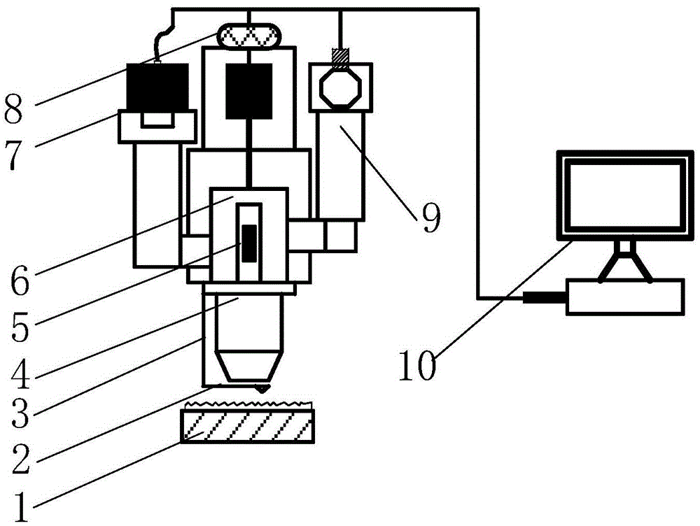 A Traceable White Light Interferometric Atomic Force Probe Automatic Positioning Method for Workpieces