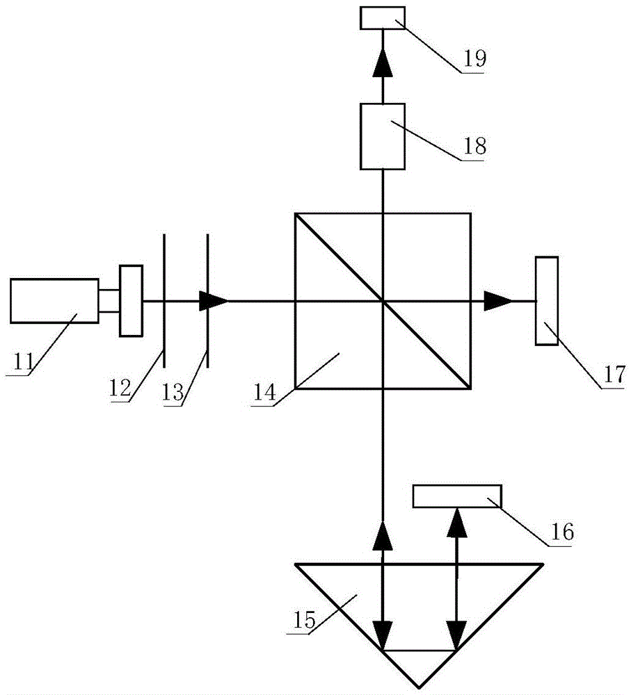 A Traceable White Light Interferometric Atomic Force Probe Automatic Positioning Method for Workpieces