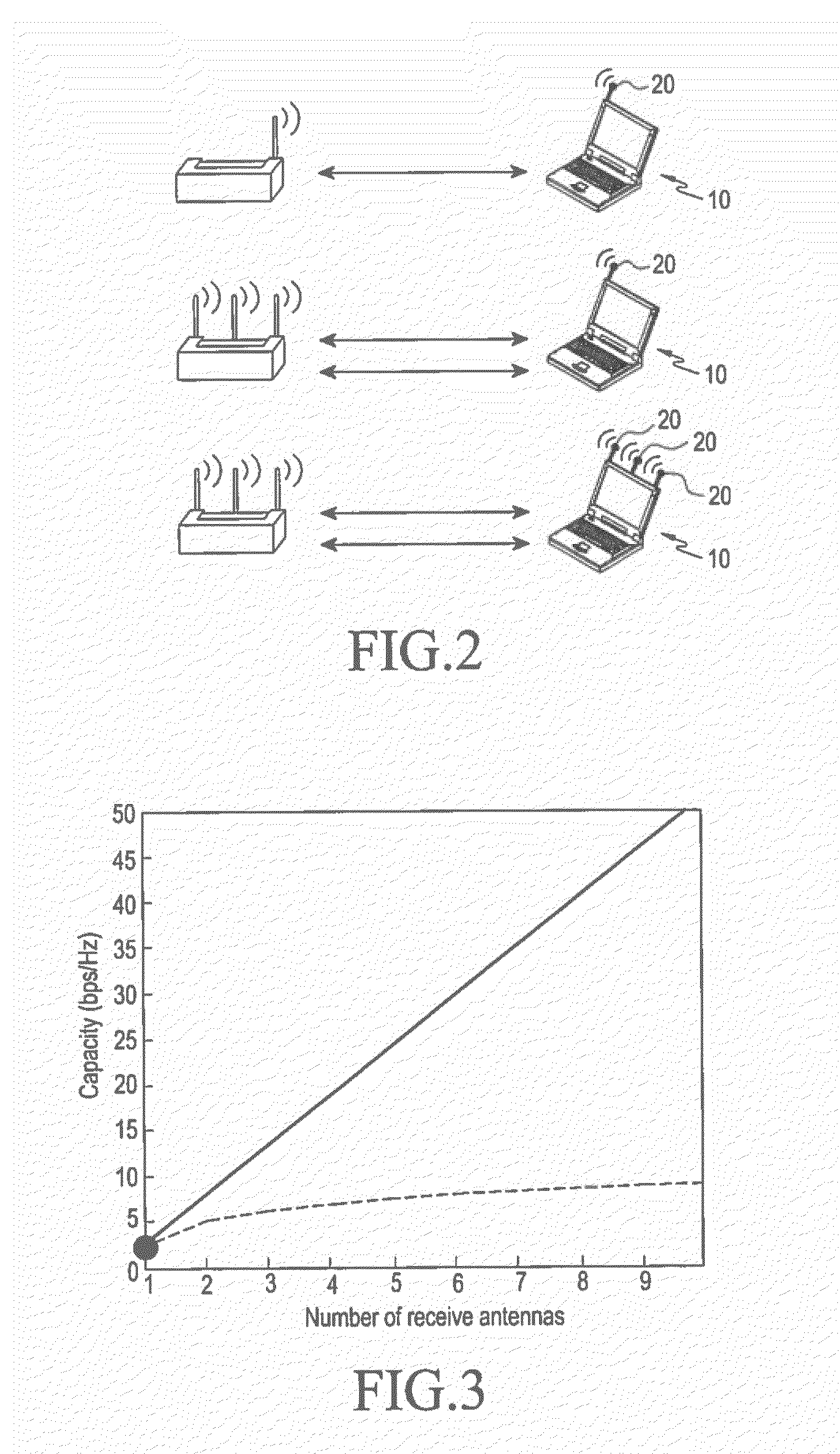 Antenna device and electronic device having the antenna device