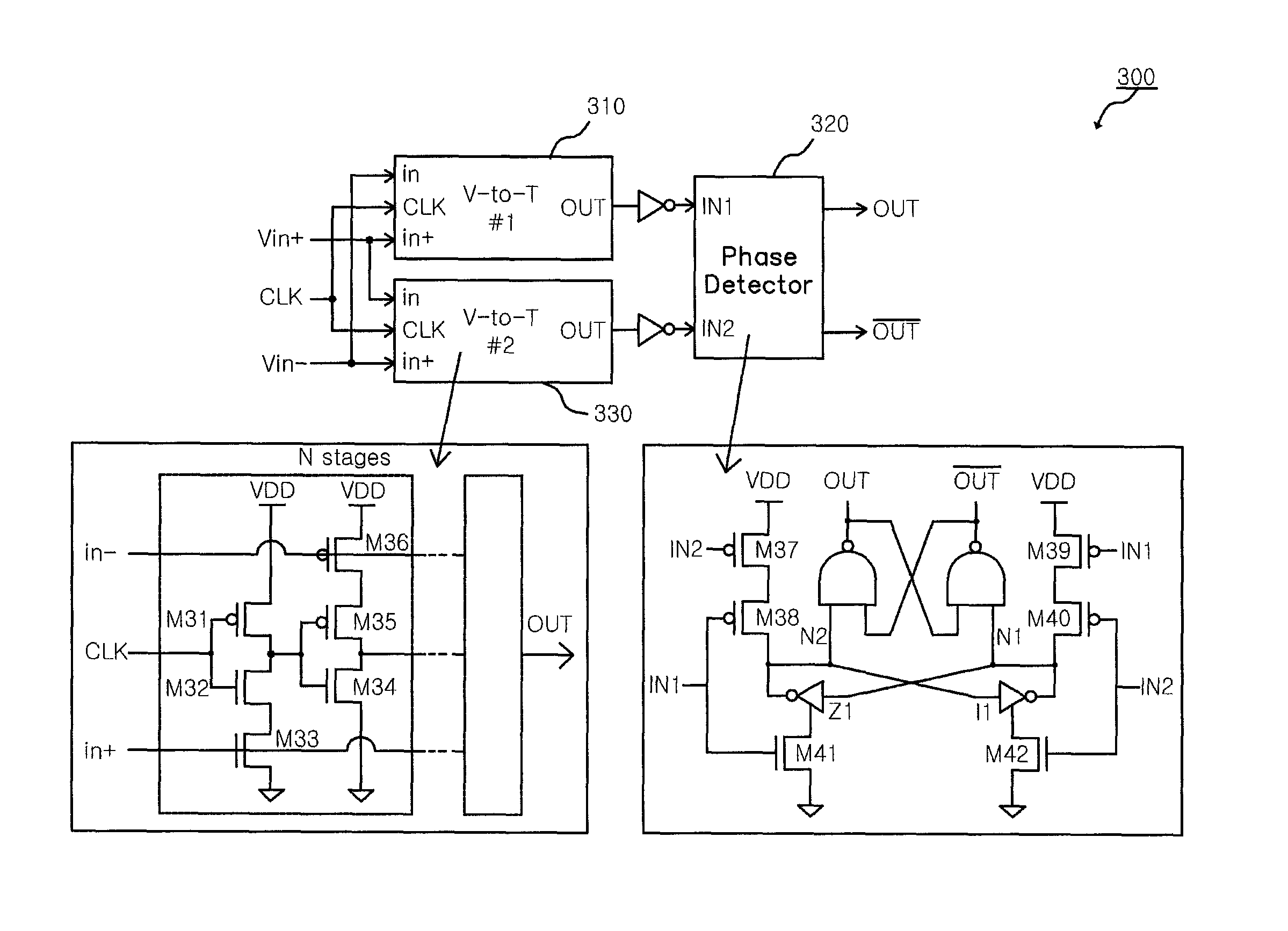 Time-domain voltage comparator for analog-to-digital converter