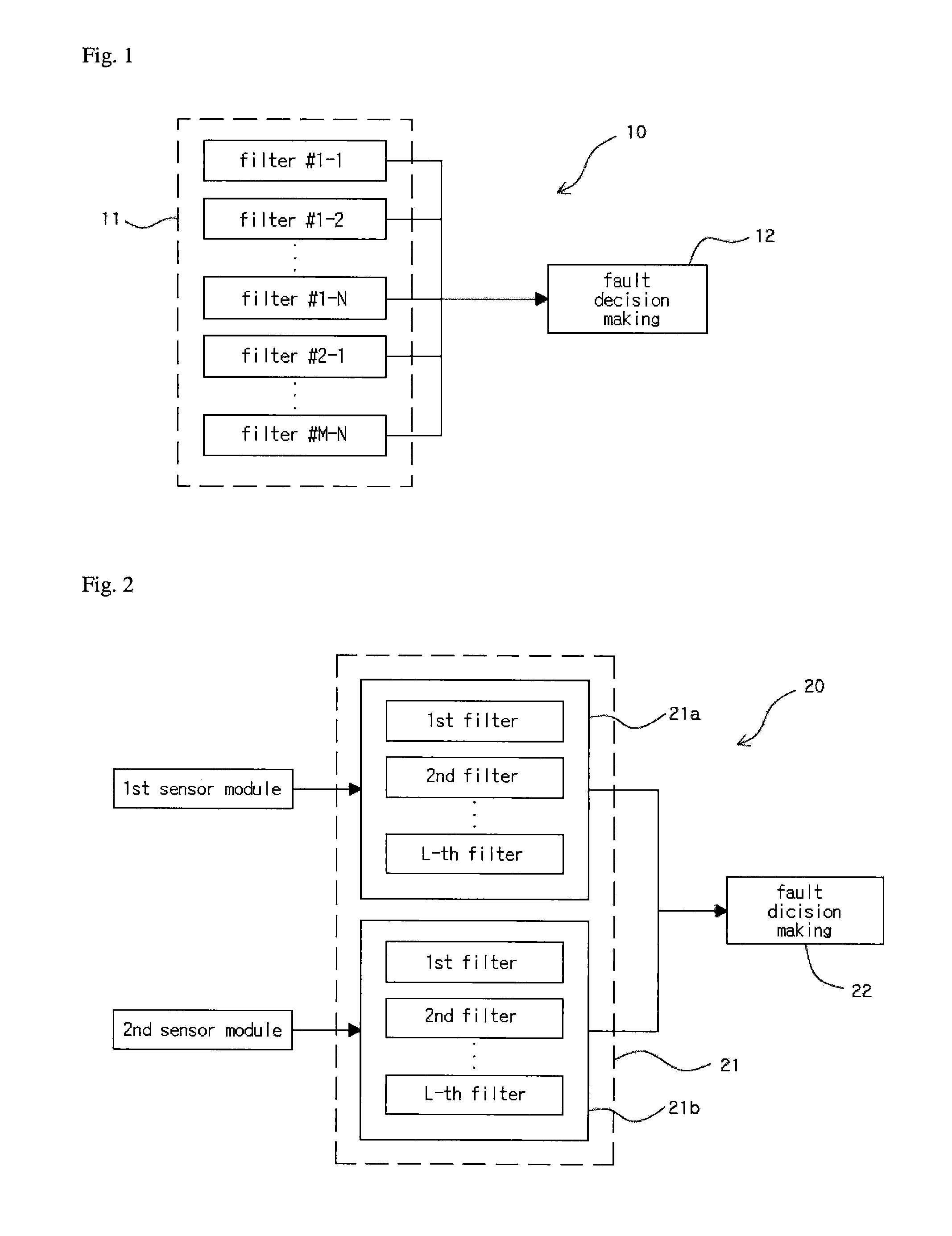 Fault Detector and Fault Detection Method for Attitude Control System of Spacecraft