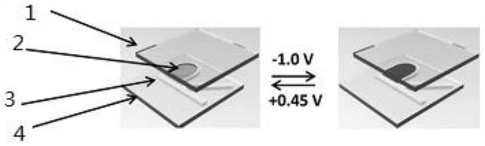 A kind of electrochromic device based on functional hydrogel and preparation method thereof