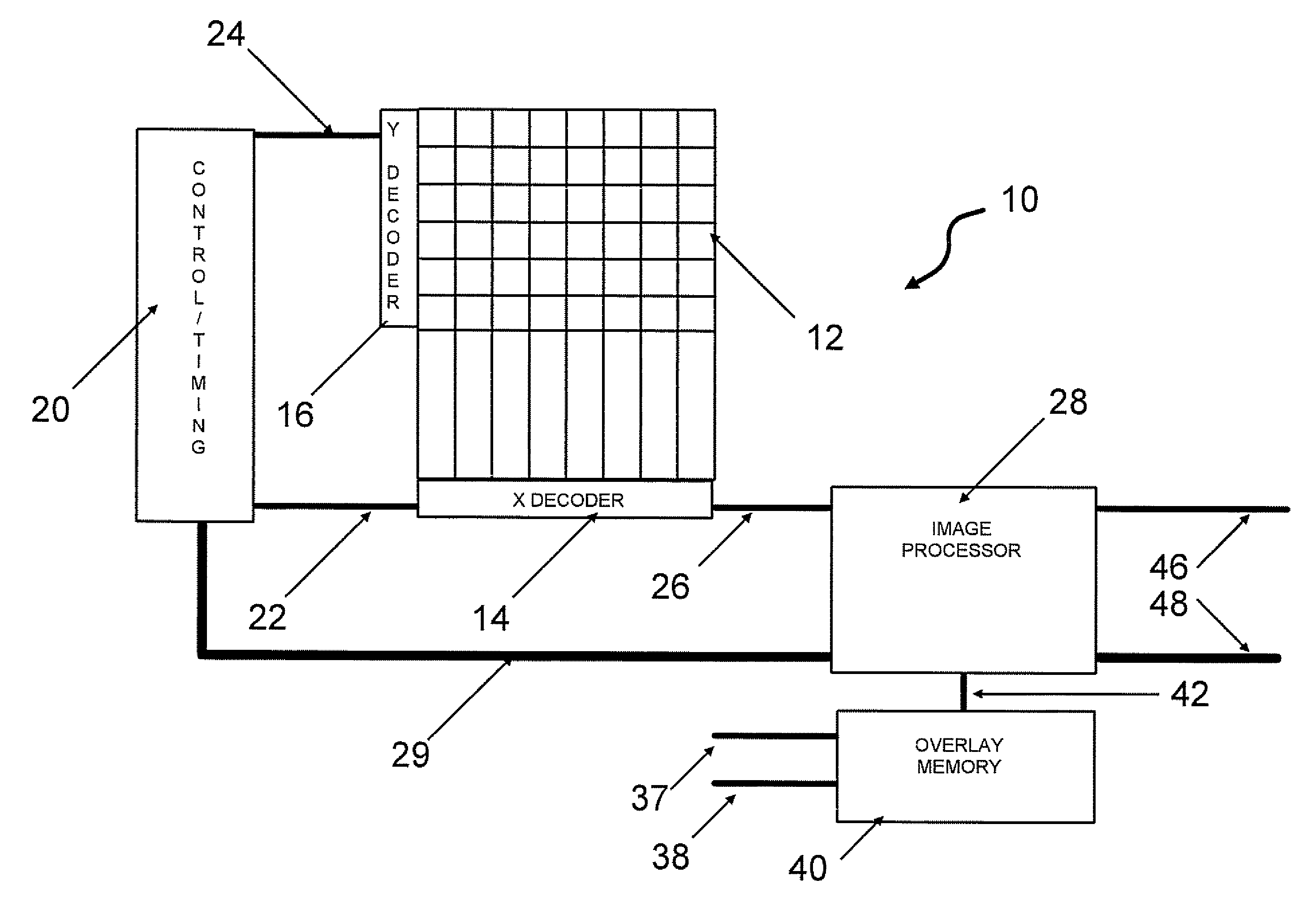 Method and apparatus for processing image data