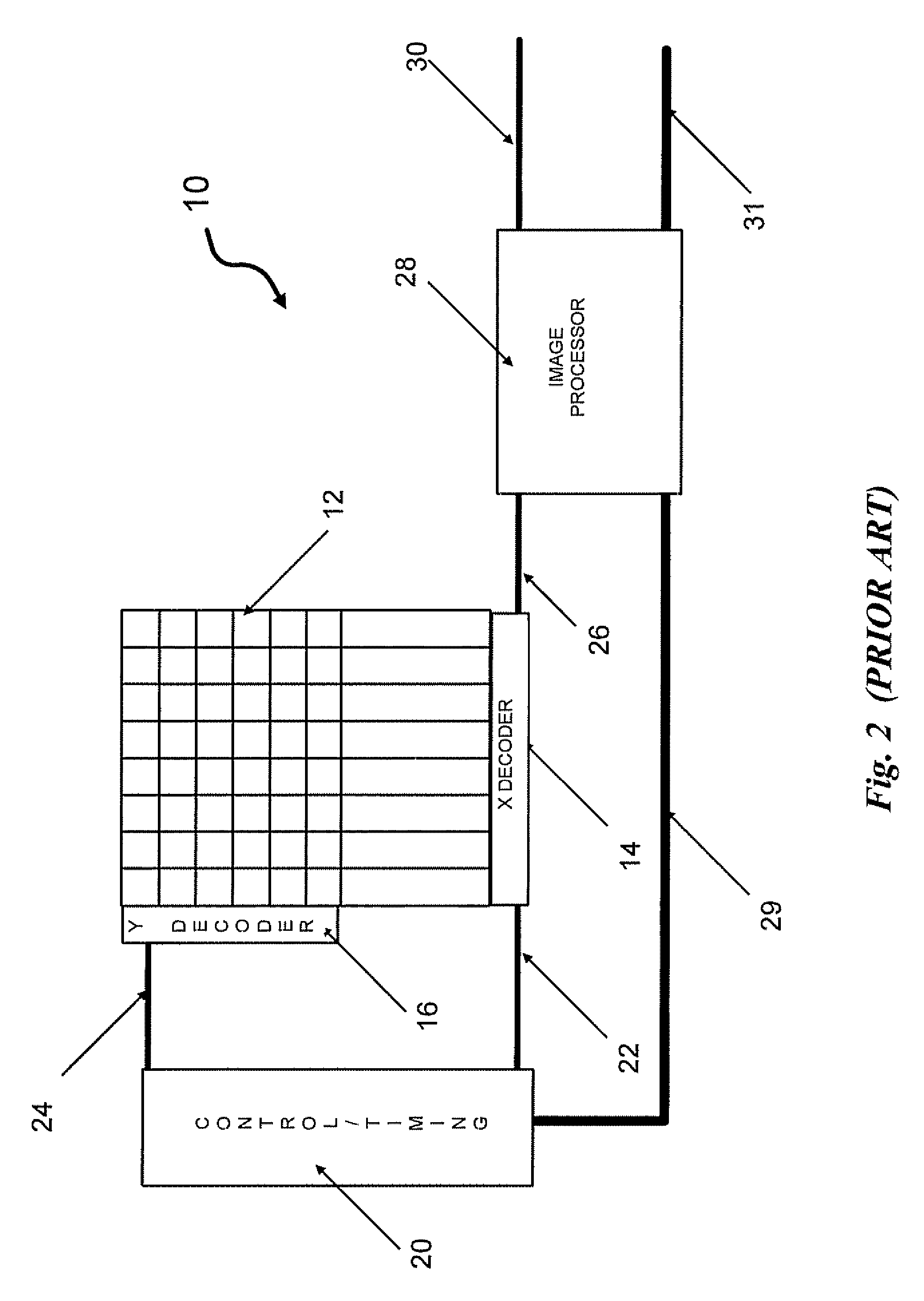 Method and apparatus for processing image data