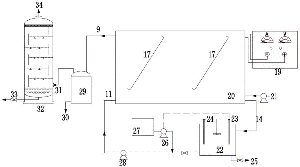 Micro-series-wound-internal circulating photoelectric catalysis oxidation wastewater treatment method