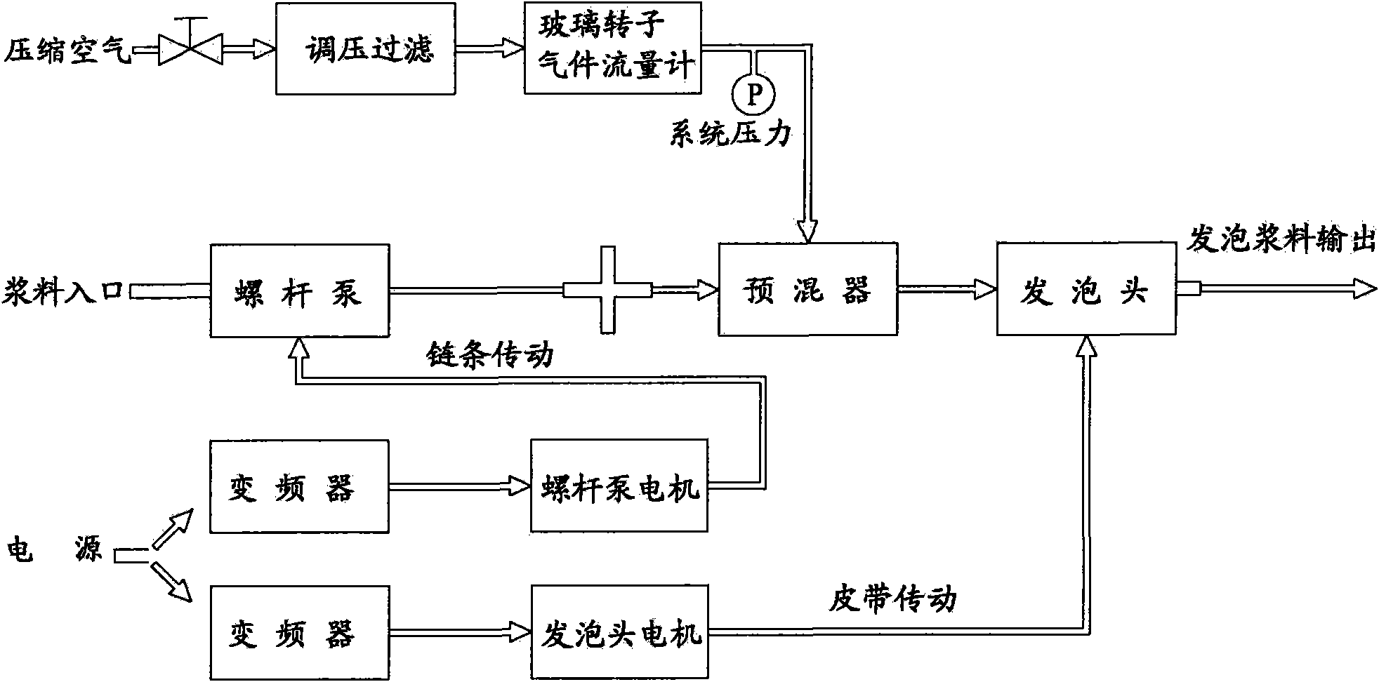 Method for manufacturing synthetic leather and synthetic leather