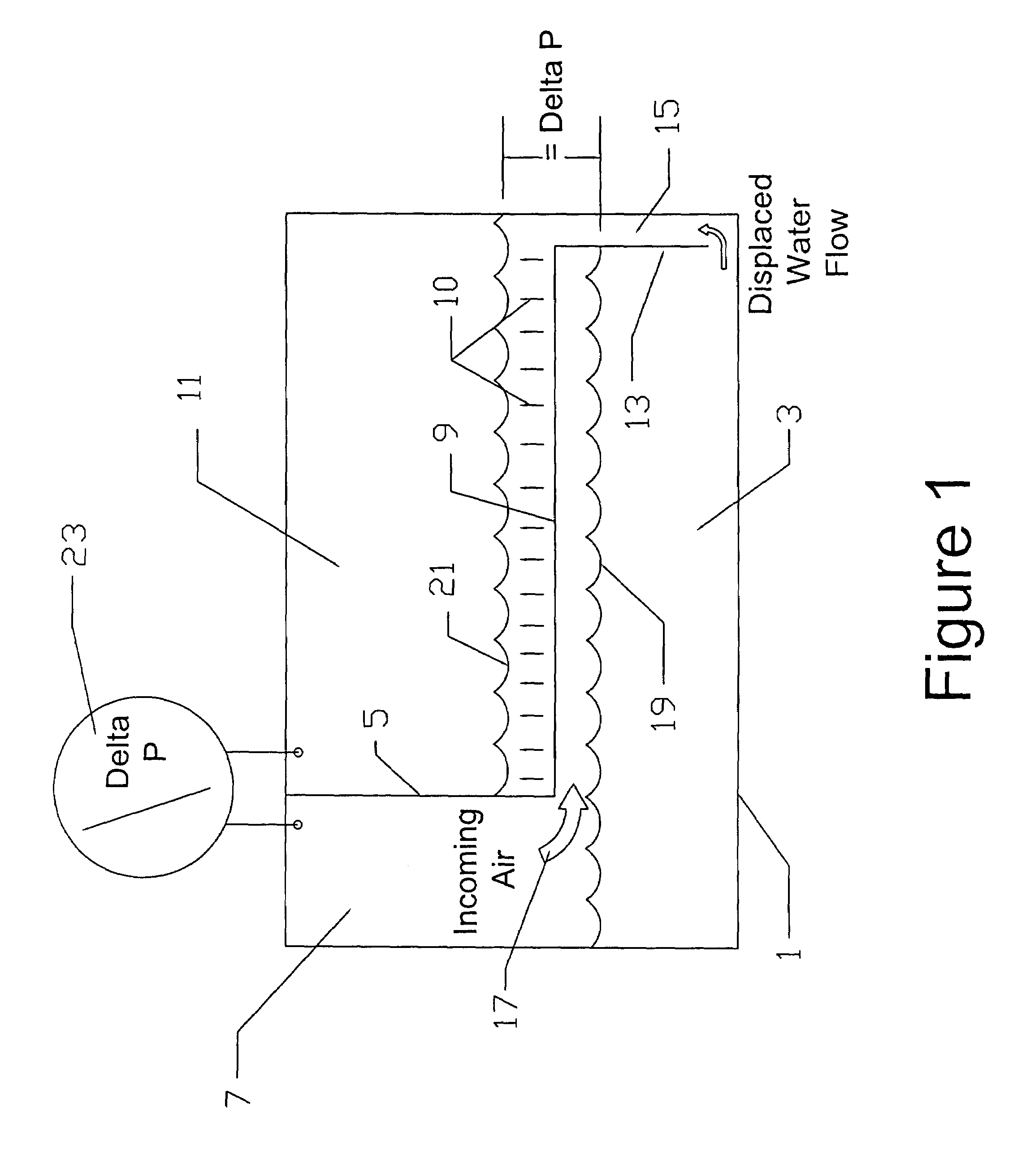 Apparatus for removing particulates from a gas stream