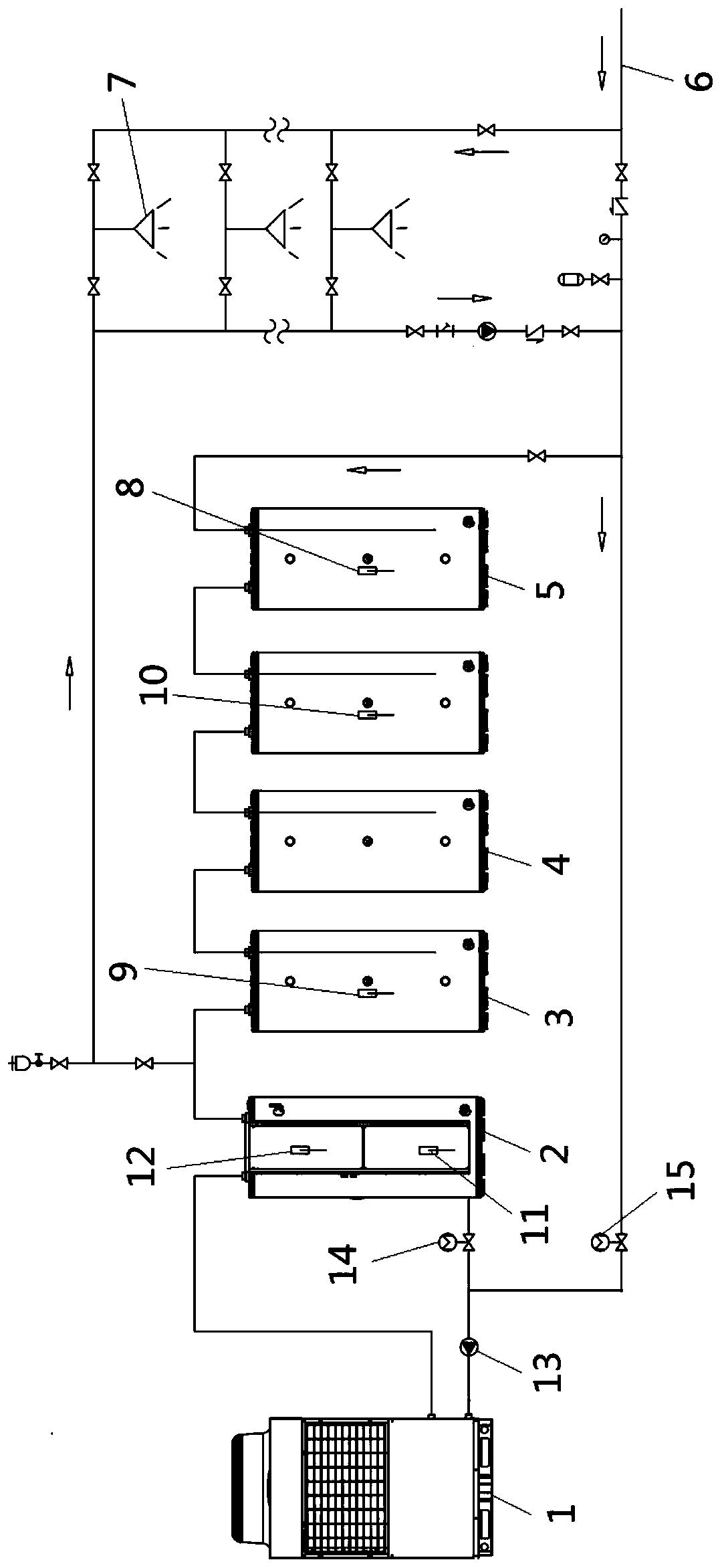 Control method of heating pressure bearing system