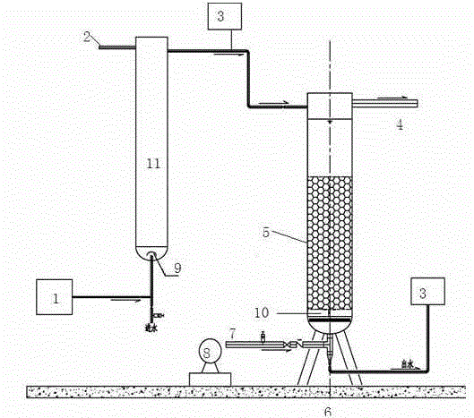 Method for treating composite polluted underground water under low temperature condition