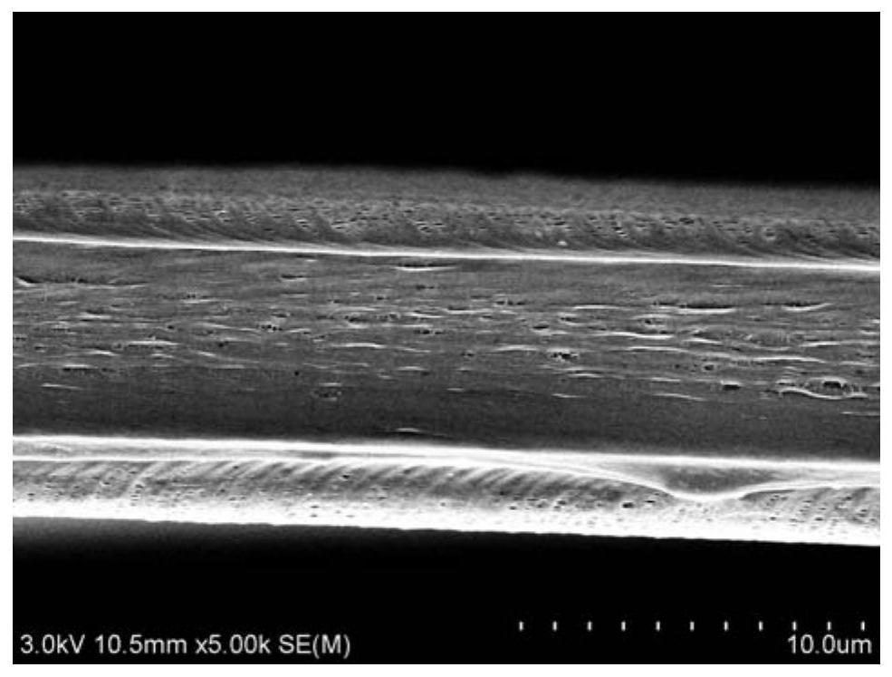 A kind of porous multi-layer composite diaphragm and preparation method thereof