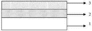 High-barrier environmental-friendly coating lined paper and manufacturing method thereof